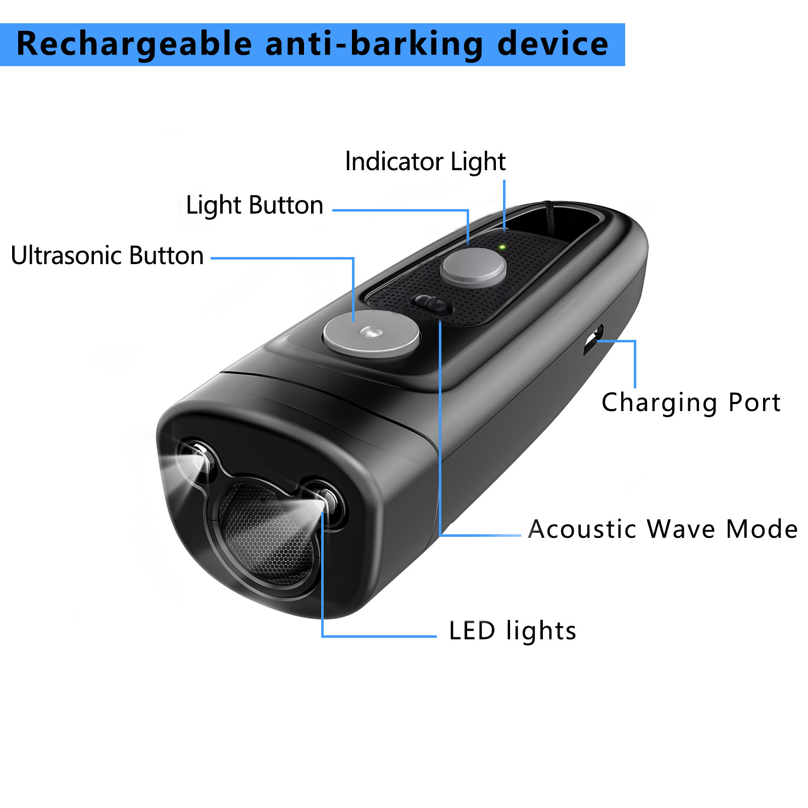 Advanced Electronic Dog Bark Repeller: A long-range ultrasonic deterrent device that effectively curbs unnecessary barking and undesirable behavior, serving as an efficient friendly training aid for dogs. - Image 2